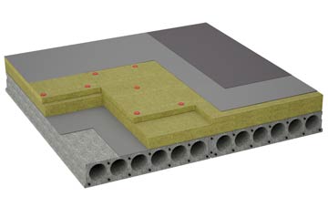 considerations of Bolney flat roofing insulation